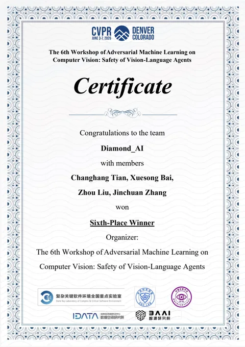 Zhou Liu · Research Agents, Multimodal Systems, and Post-training